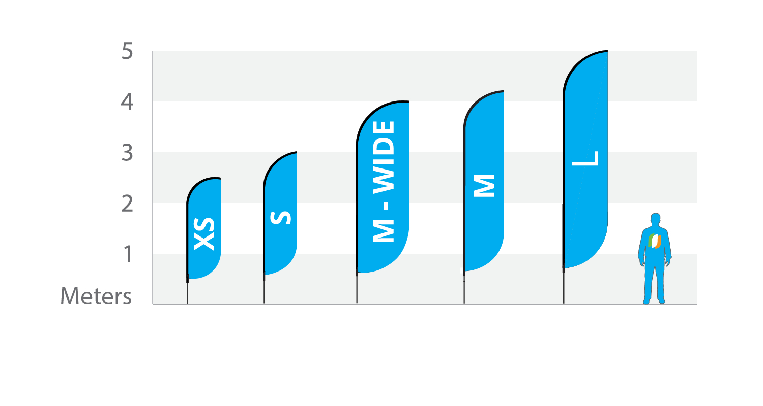 Feather Flag Models And Dimensions - Feather Flags with regard to 3'X6 Feather Flag Template