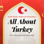 Free Google Slides And Powerpoint Templates About Turkey Pertaining To Turkey Presentation Template