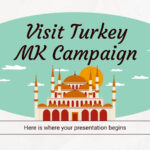 Free Google Slides And Powerpoint Templates About Turkey Pertaining To Turkey Presentation Template