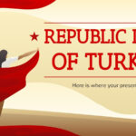 Free Google Slides And Powerpoint Templates About Turkey Within Turkey Google Slides Template