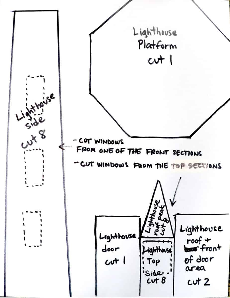 Gingerbread Lighthouse Template Printable Download - A Cake To with regard to Lighthouse Gingerbread House Template