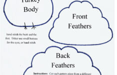 Hollyshome Family Life: Tutorial And Free Pattern On How To Make A inside Turkey Applique Template