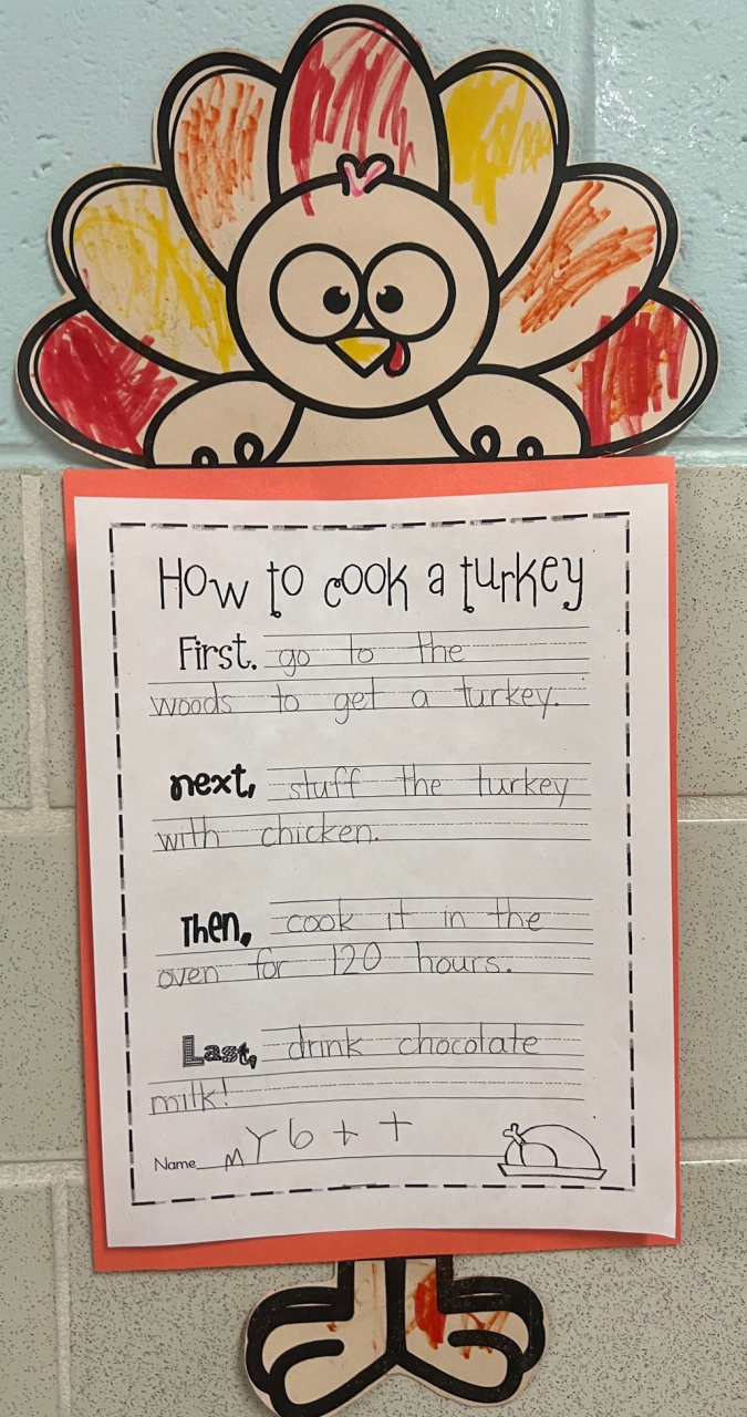 How To Cook A Thanksgiving Turkey In The Eyes Of A Kindergartener regarding How to Cook a Turkey Writing Template