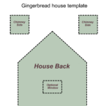 How To Make A Gingerbread House   Savor The Best With Regard To Gingerbread House Template With Chimney