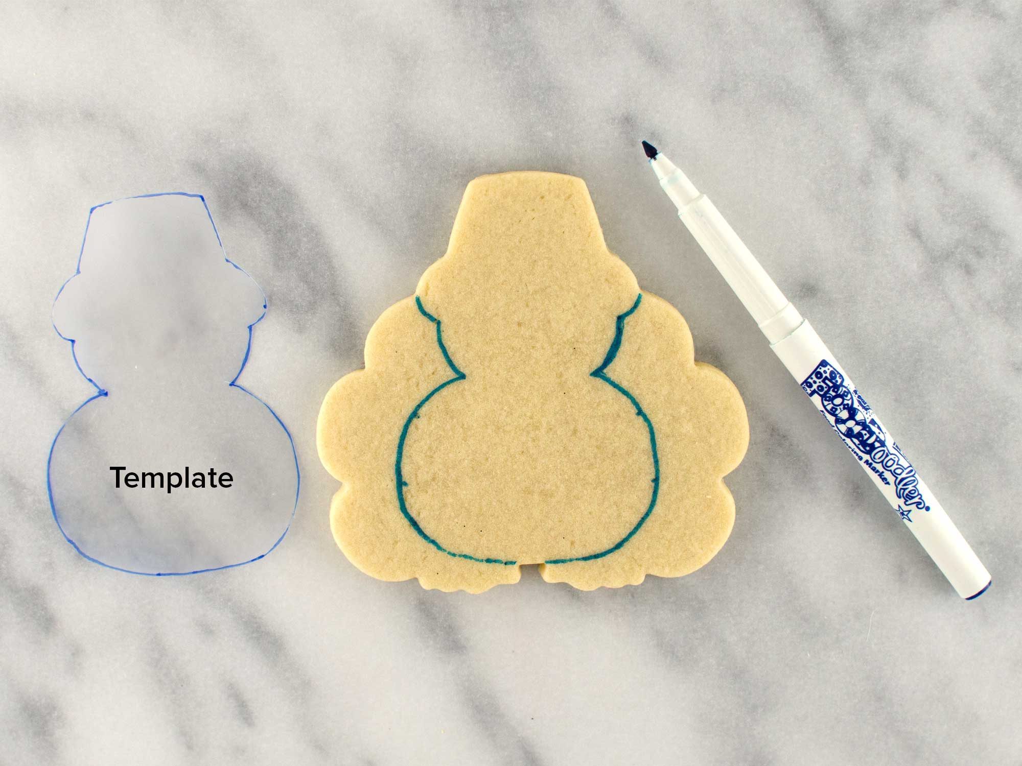 How To Make Pilgrim Turkey Cookies intended for Turkey Cookie Template