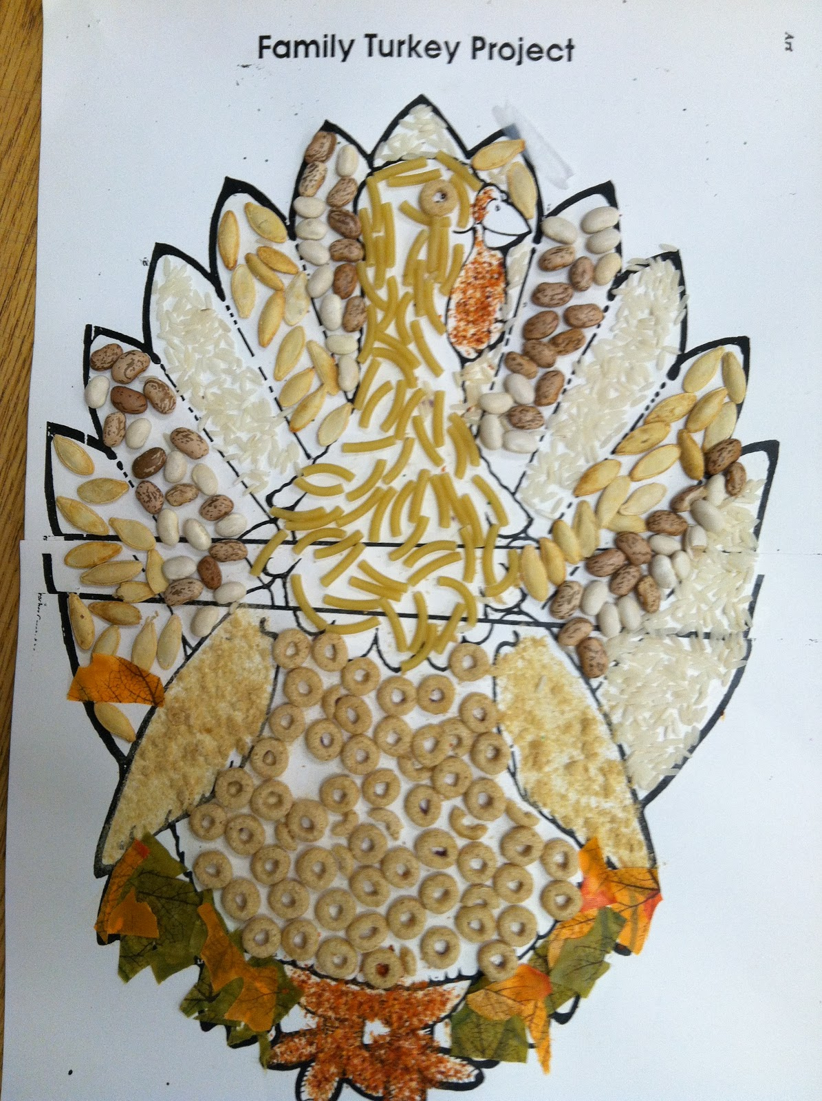 I Heart My Kinder Kids: Family Turkey Project throughout Family Turkey Project Template