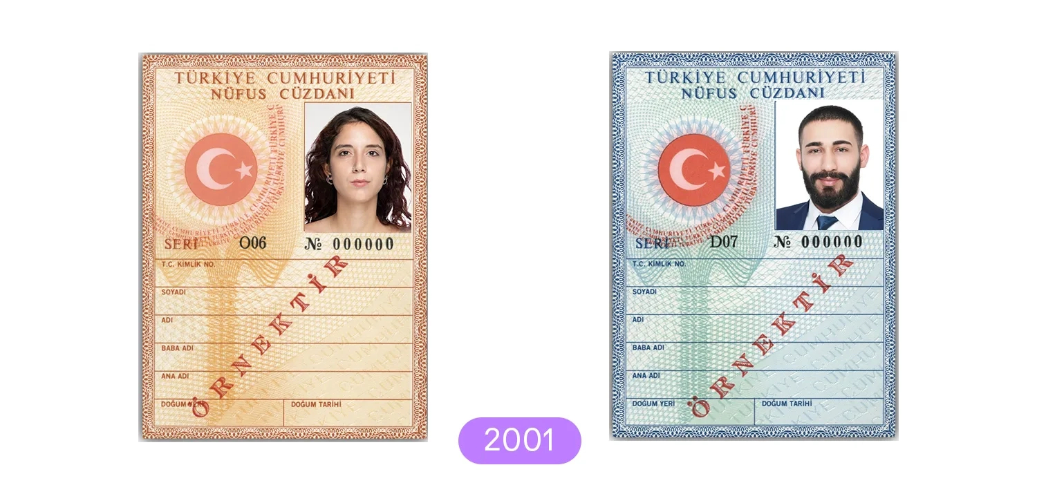 Id Card Renewal: Reasons, Examples, And Use Cases for Turkey Id Card Template
