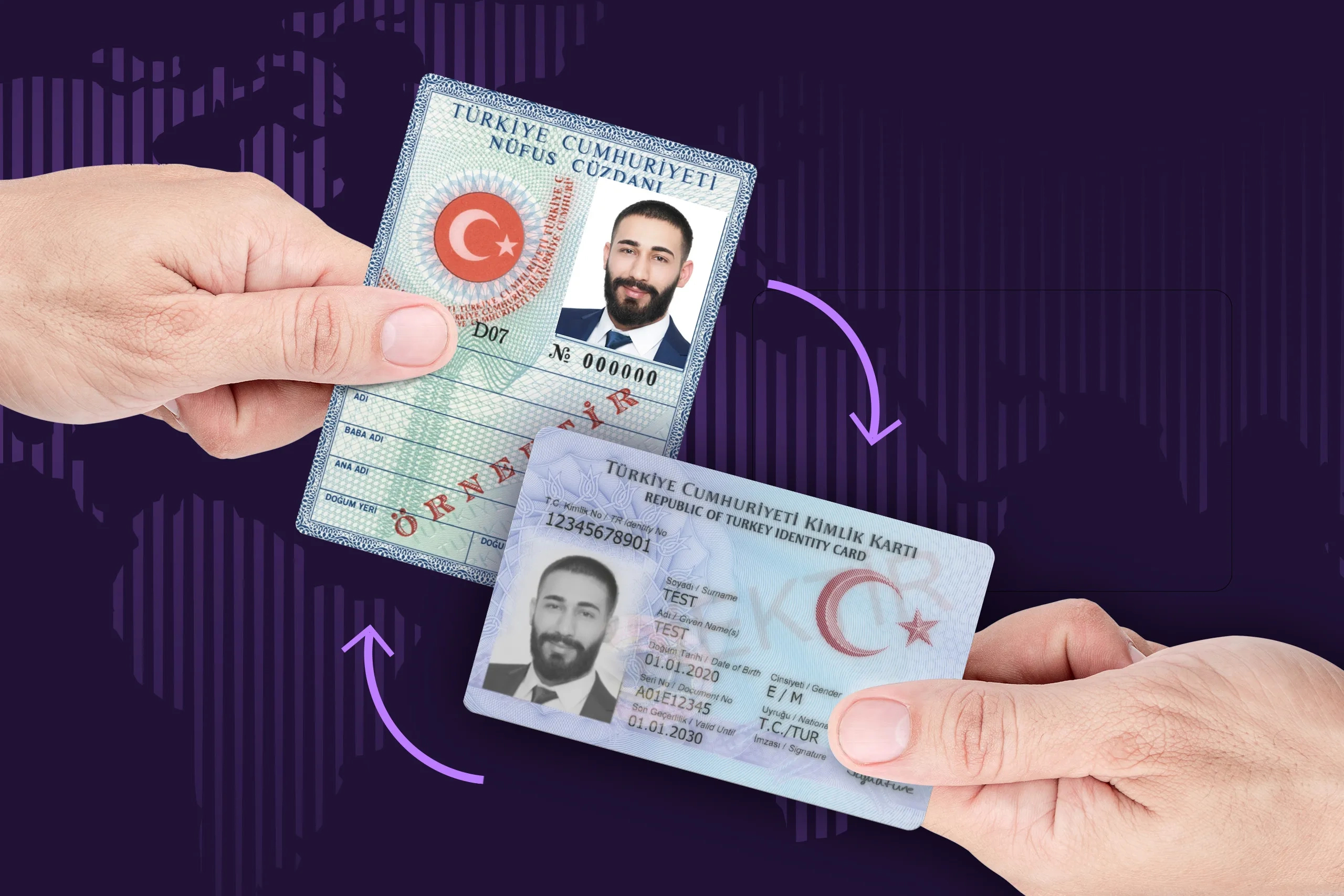 Id Card Renewal: Reasons, Examples, And Use Cases with Turkey Id Card Template
