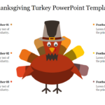 Infographics Thanksgiving Turkey Powerpoint Template Intended For Free Turkey Powerpoint Template