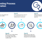 Ohio Sample Testing For Stuffed Articles— What You Need To Know Pertaining To IDFL Sample Template Feather Label