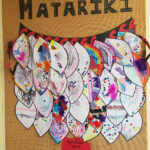 Phoenix House Blog: Creating Our Own Korowai Cloak Inside Feather Template For Korowai