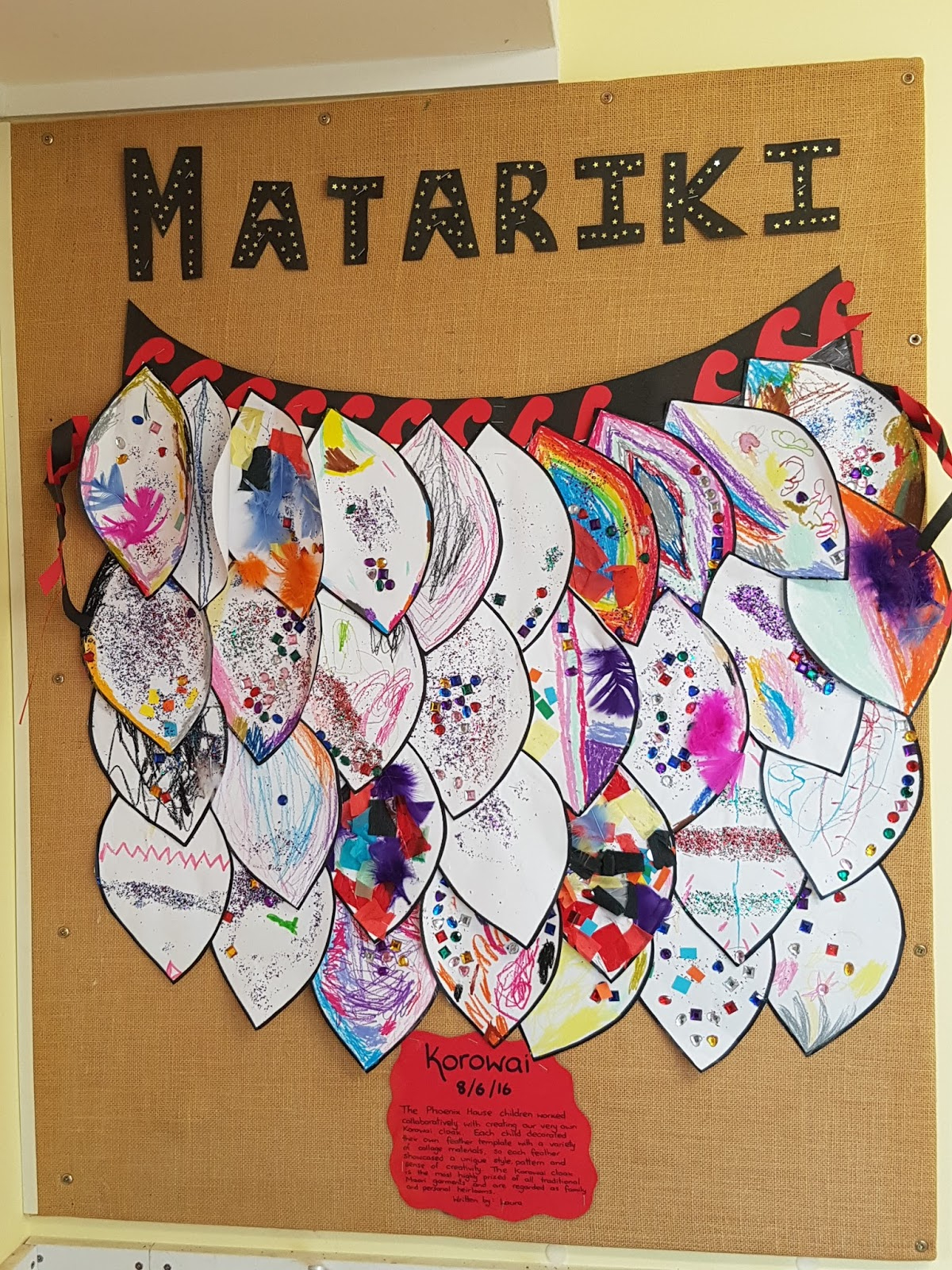 Phoenix House Blog: Creating Our Own Korowai Cloak inside Feather Template For Korowai