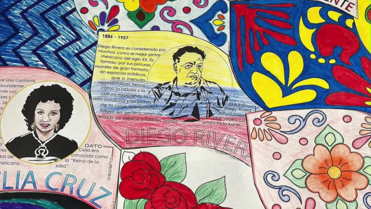 Printable Collaborative Frida Kahlo-Inspired Wings Mural W/ Biographies | Inspirational Hispanic Heritage Month Activity For Kids! inside Frida Kahlo Mural Feather Template