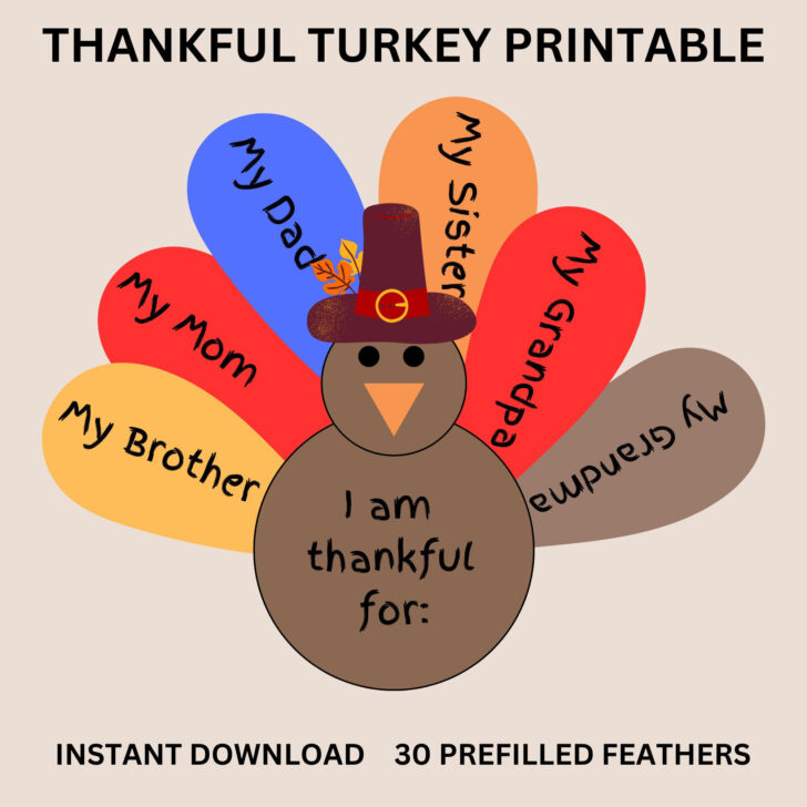 Gratitude Turkey Template