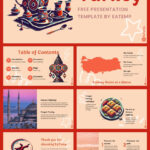 Turkey Powerpoint Presentation Template & Google Slides Theme Inside Turkey Ppt Template
