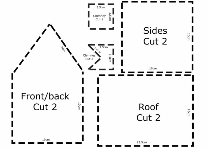 Mini Gingerbread House Template Measurements