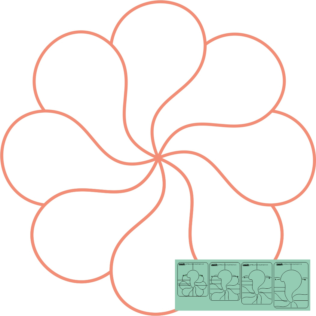 Westalee Design Spin-E-Fex Feather Templates | Sew Steady in Westalee Feather Template