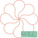 Westalee Design Spin E Fex Feather Templates | Sew Steady Throughout Giant Feather Pattern Template