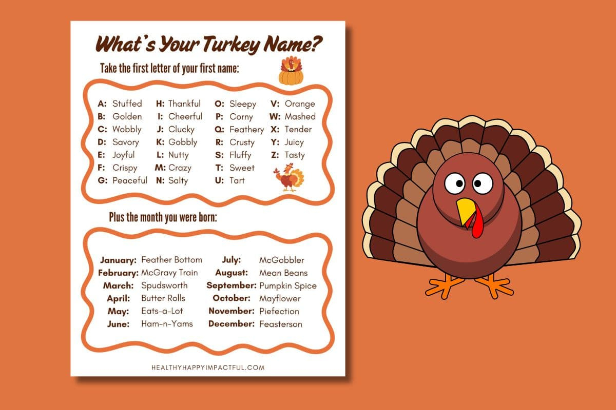 What&amp;#039;S Your Turkey Name? Free Thanksgiving Game Printable Activity regarding Turkey Name Tag Template