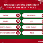 19 Great Family Feud Templates (Powerpoint, Pdf & Word) ᐅ Templatelab Intended For Christmas Family Feud Template Free