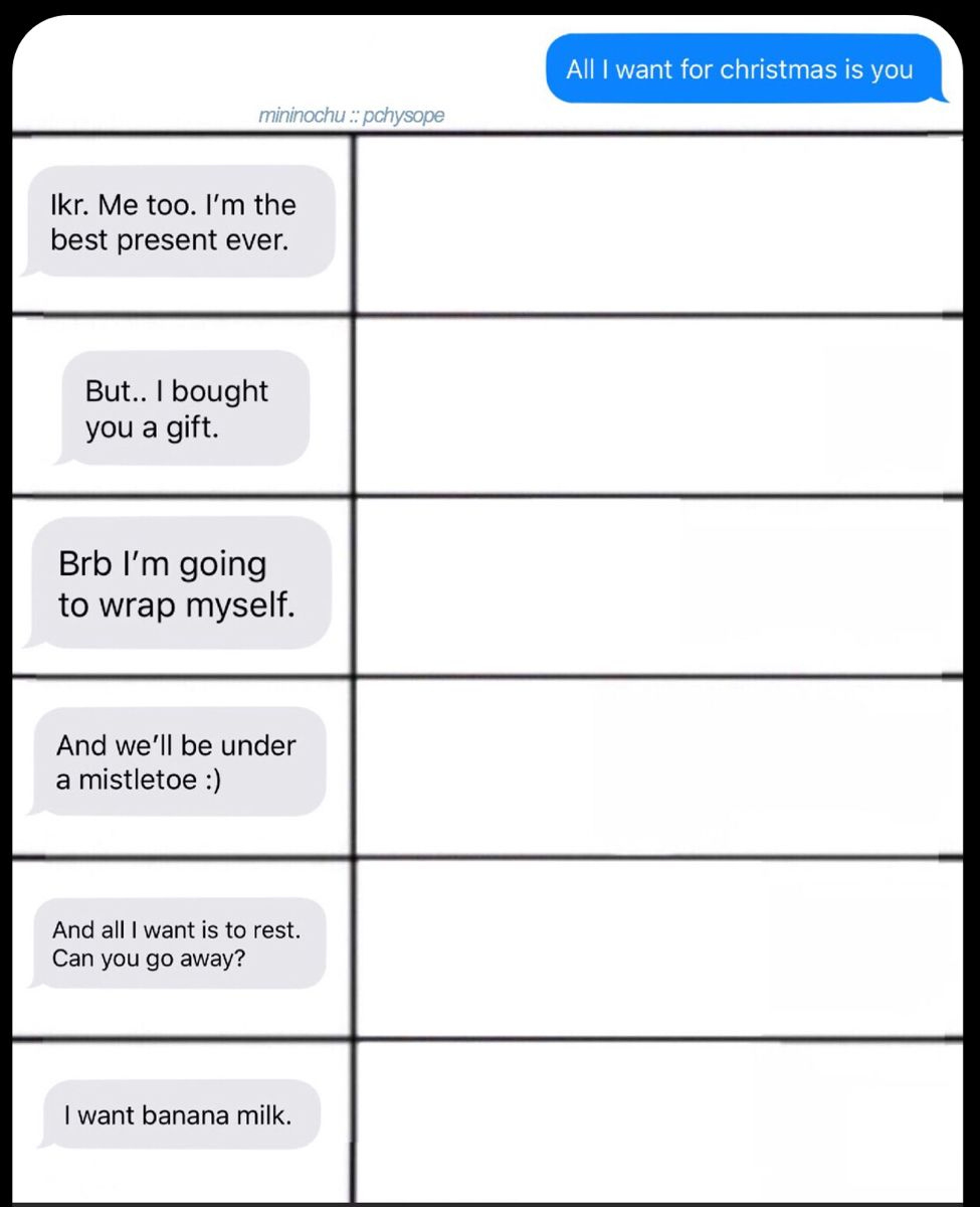 62 Tabelle ?-Ideen In 2025 | Meme Vorlage, Vorlagen, Tabelle in All I Want For Christmas Meme Template