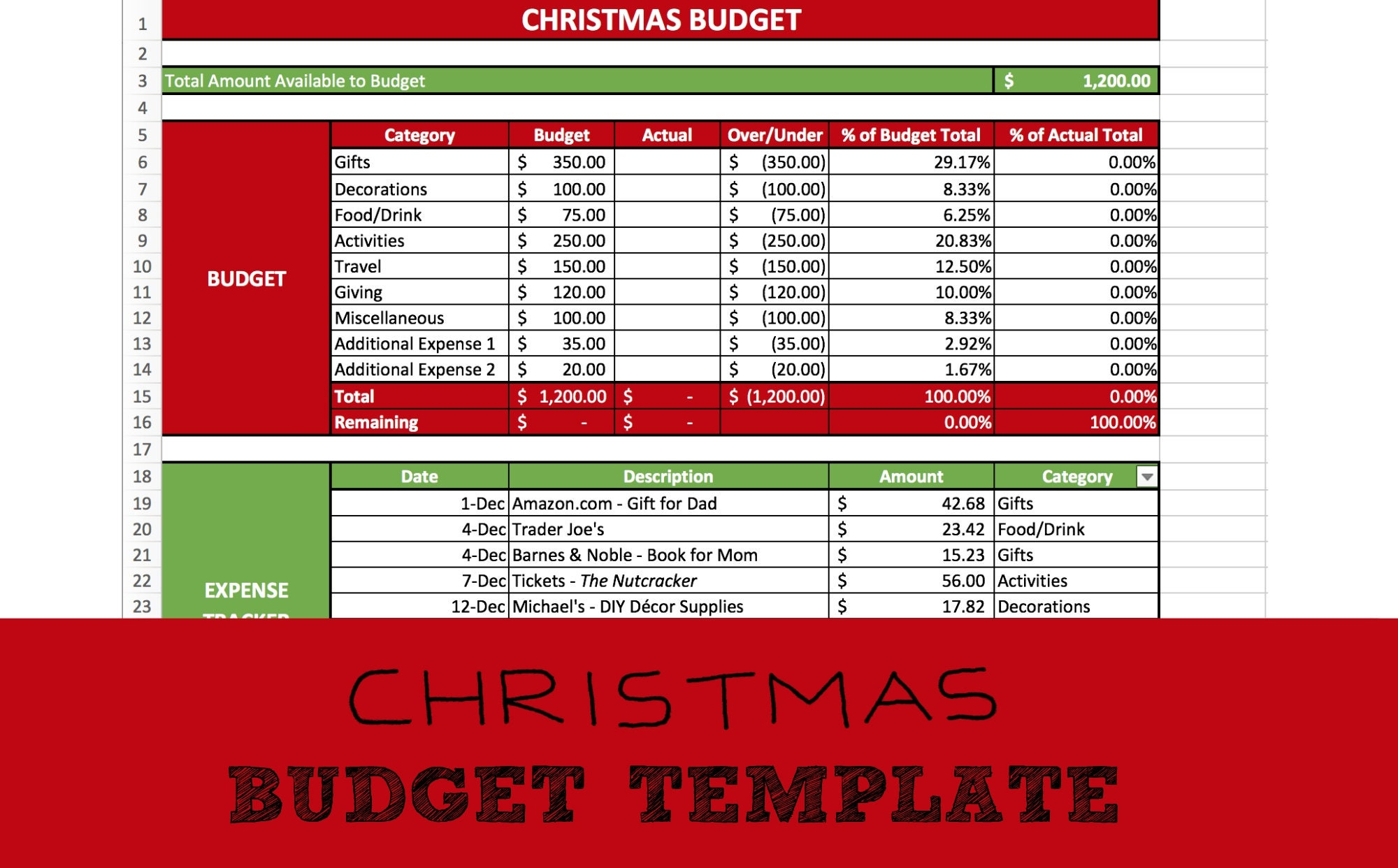 Christmas Budget Template | Spending Tracker | Gift Tracker for Christmas Budget Spreadsheet Template