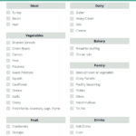 Christmas Dinner Grocery Checklist   A Pretty Life In The Suburbs With Christmas Grocery List Template