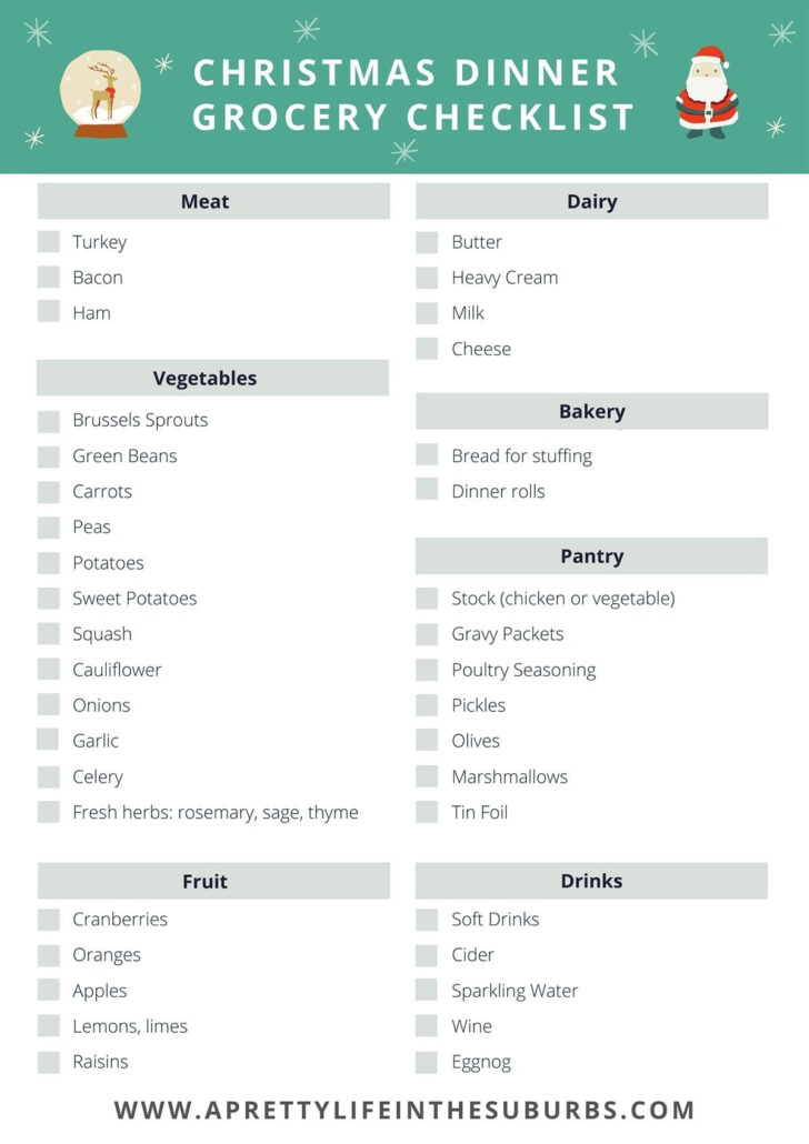 Christmas Grocery List Template Christmas Grocery List Template