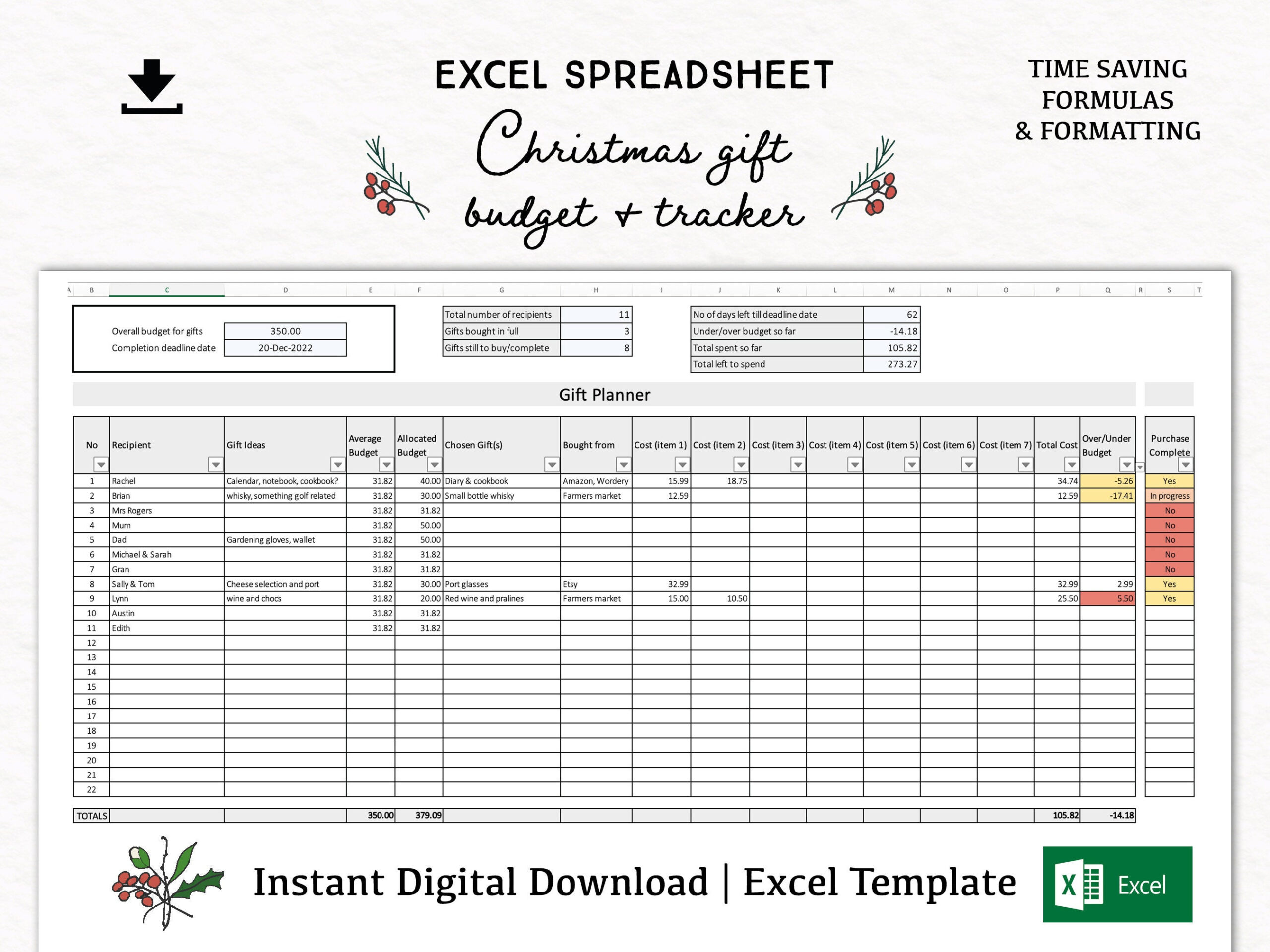 Christmas Gifts Tracker Excel Sheet | Digital Download Excel throughout Christmas Gift Spreadsheet Template