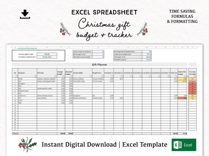 Christmas Gift Tracker Template