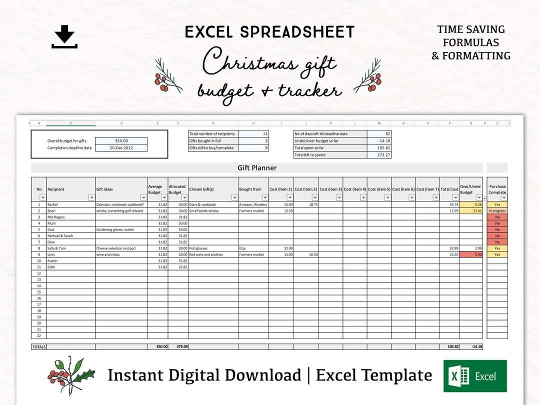 Christmas Gifts Tracker Excel Sheet | Digitaler Download Excel with regard to Christmas Gift Tracker Template