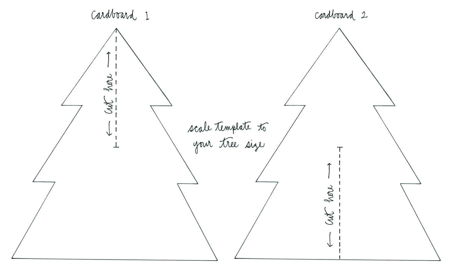 Easy Christmas Crafts - Αναζήτηση Google inside Cardboard Christmas Tree Template