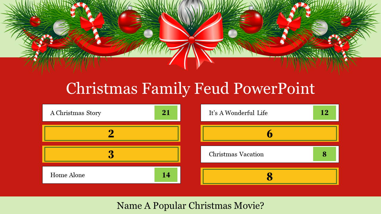 Free Christmas Family Feud Ppt Template And Google Slides throughout Christmas Family Feud Template Free