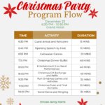 Free Christmas Party Program Flow Template To Edit Online Regarding Christmas Dinner Program Template