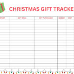 Holiday Gift Tracker, Christmas Gift Tracker, Gift List, Christmas With Christmas Gift Tracker Template