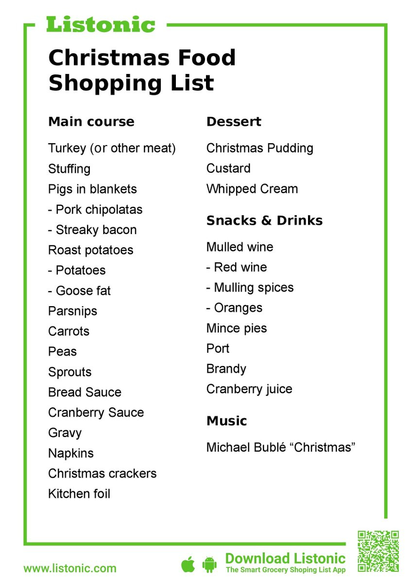 Looking Forward To Your #Christmas Dinner? Then Make Sure You Have pertaining to Christmas Food Shopping List Template