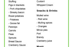 Looking Forward To Your #Christmas Dinner? Then Make Sure You Have with regard to Christmas Food List Template
