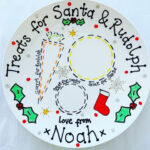 Personalised Christmas Eve Plate: Father Christmas, Santa In Christmas Eve Plate Template