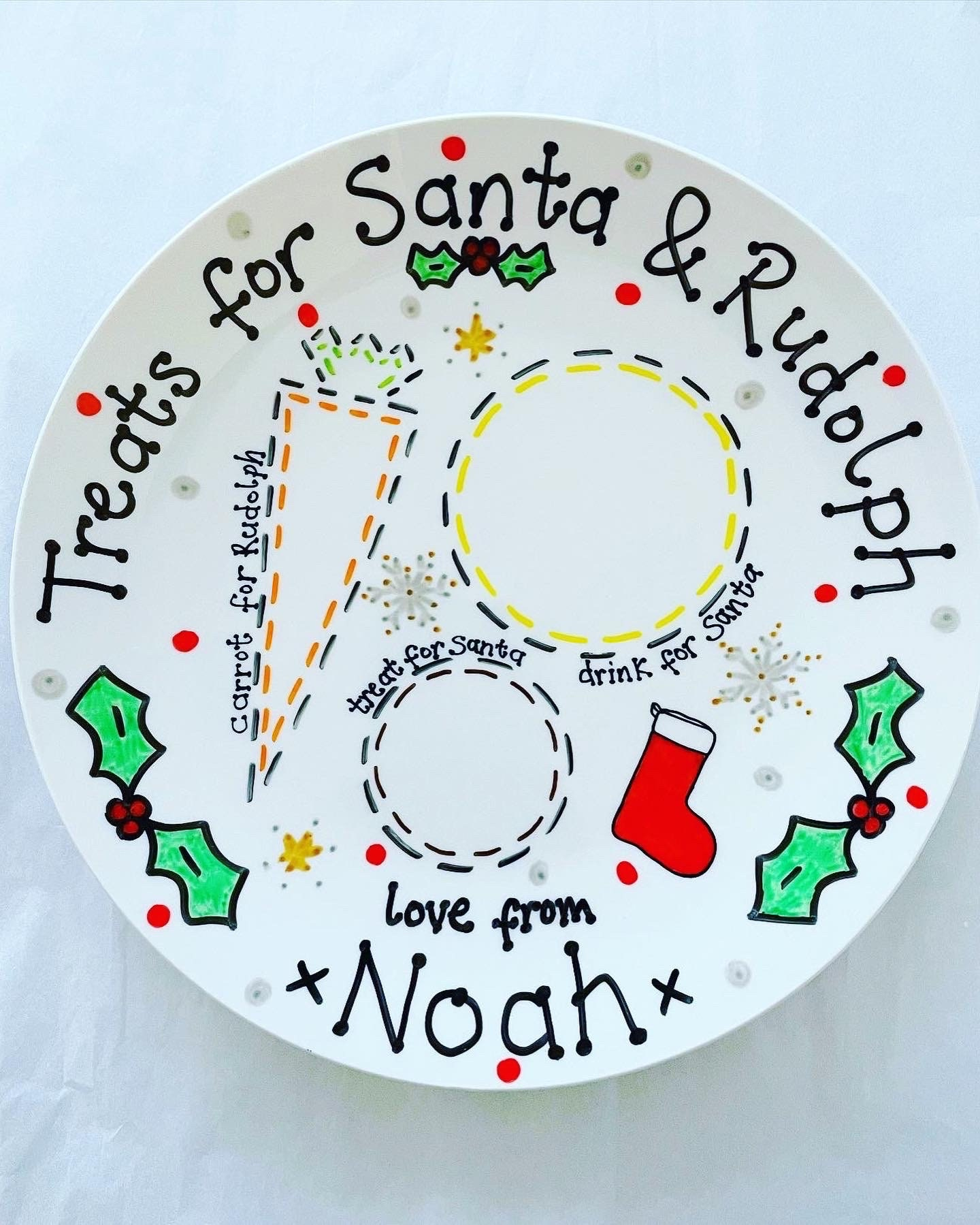 Personalised Christmas Eve Plate: Father Christmas, Santa in Christmas Eve Plate Template