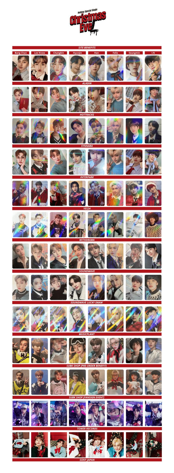 Pin On Stray Kids Cards within Christmas Evel Photocard Template