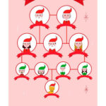 Weihnachtsfamilienbaum Vorlage In Google Docs And Microsoft Word With Regard To Christmas Family Tree Template