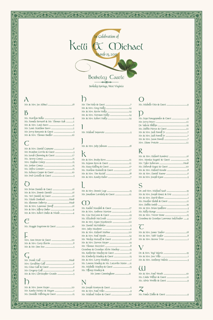 Free Wedding Program Template With Shamrocks Free Wedding Program Template With Shamrocks