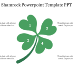 Shamrock Powerpoint Presentation Template And Google Slides Intended For Shamrock Google Slides Template