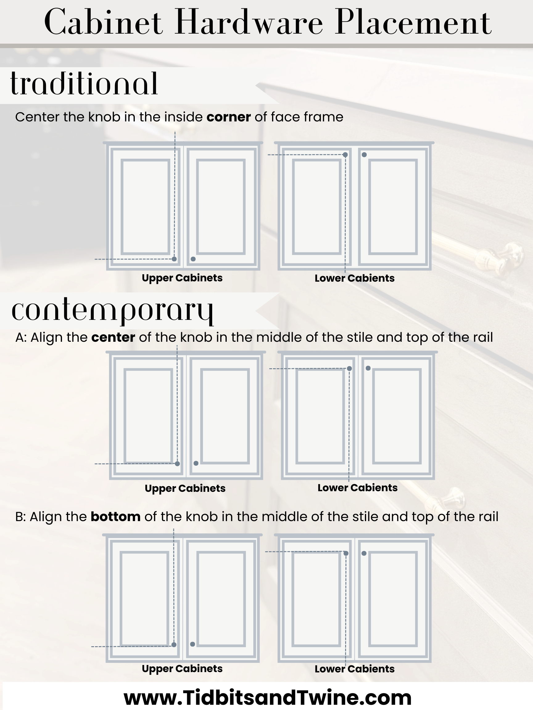 An Easy Cabinet Hardware Placement Guide