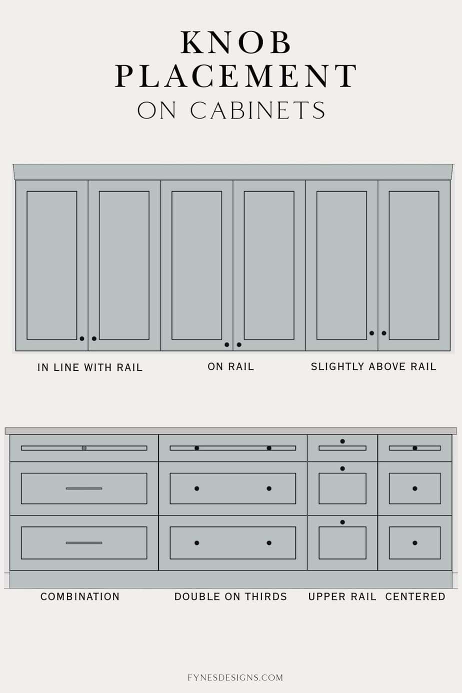 printable cabinet pull placement template