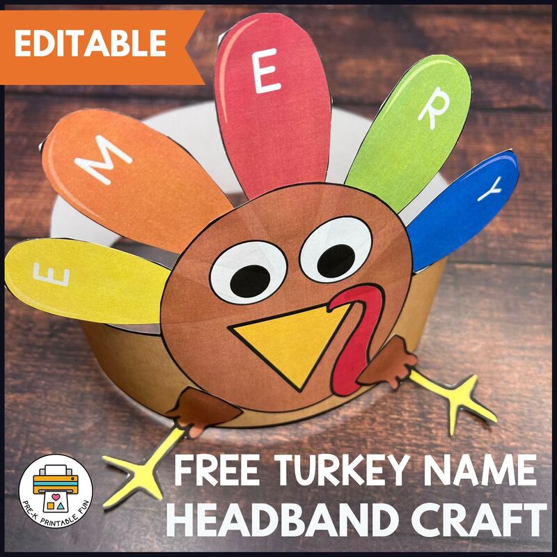 Editable Turkey Name Activities