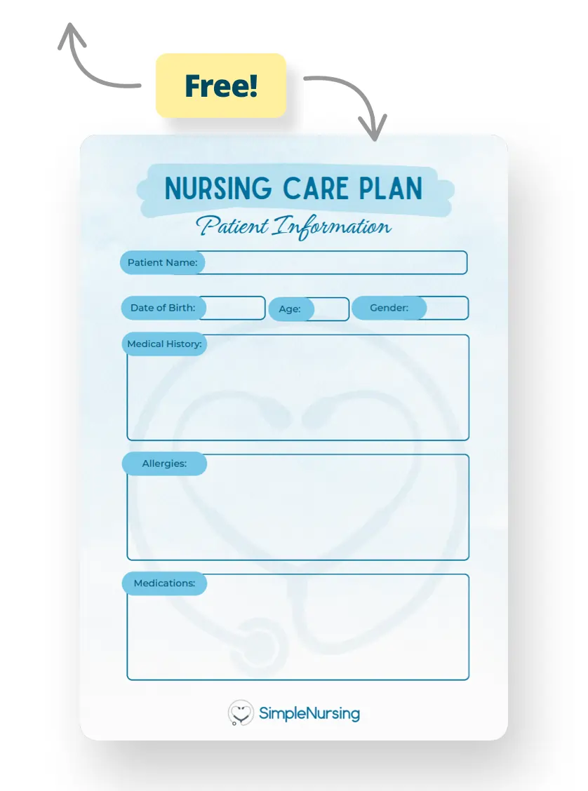 Nursing Care Plan Template