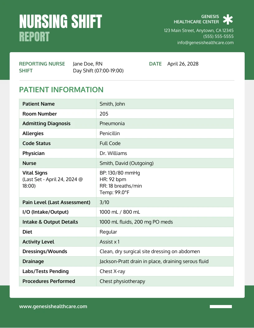 Nursing Shift Report Template Ac7c507a Ceb4 4246 B490 2a007f9937fd Nursing Shift Report Template Ac7c507a Ceb4 4246 B490 2a007f9937fd