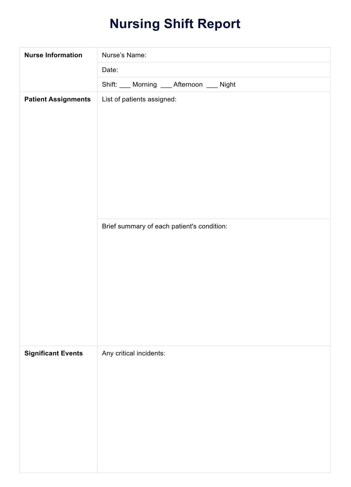 printable nursing change of shift report template printable nursing change of shift report template