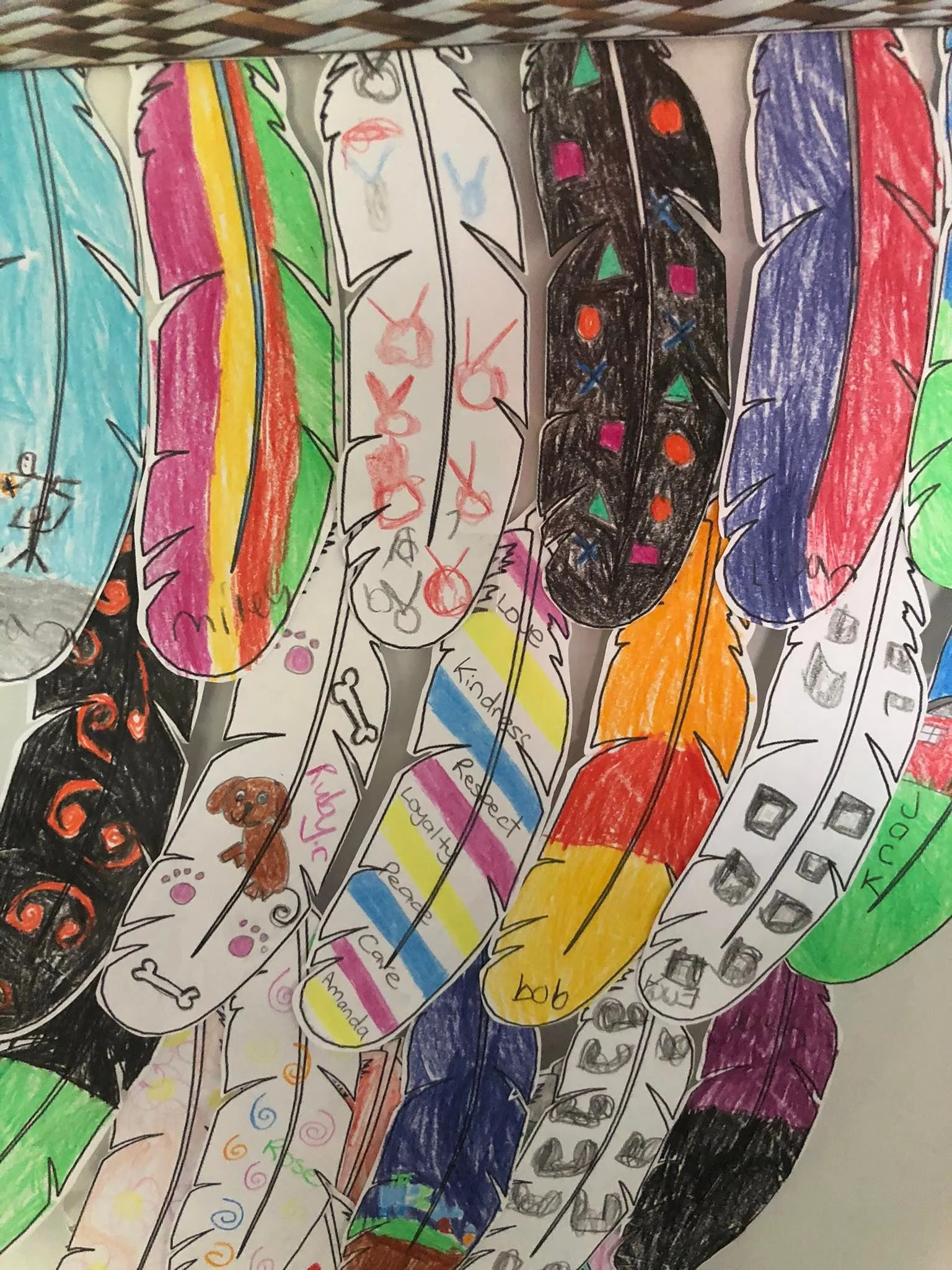 Our Class Korowai Printable Group Craft Our Class Korowai Printable Group Craft